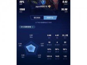 暴躁少女csgo比赛怎么触发_暴躁少女在 csgo 比赛中是如何触发的？