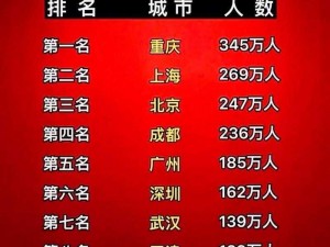 国内男同china【中国国内男同性恋群体的现状与挑战】