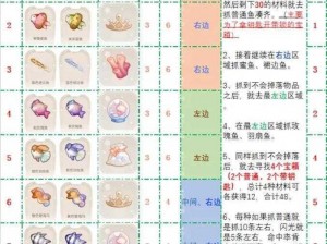 捕鱼来了闯关探险第13关三星攻略：揭秘捕鱼技巧，轻松挑战普通难度关卡