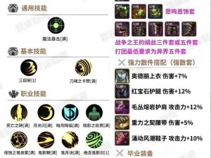 鬼泣巅峰之战猎魔大赛全面攻略：从准备到胜利的精进路径解析