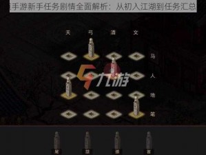 问道手游新手任务剧情全面解析：从初入江湖到任务汇总指南