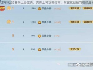 荒野行动S2赛季上分宝典：光辉上将攻略指南，掌握这些技巧稳操胜券