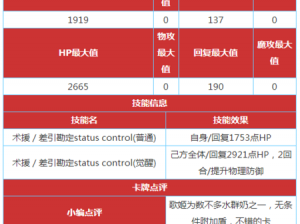 乖离性百万亚瑟王第二型艾力克全面解析：技能属性图鉴与角色评价