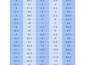 韩国鞋码对比 韩国鞋码和中国鞋码有什么区别？