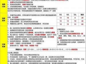 幻塔攻略揭秘：巴巴罗萨之战胜法详解与实战技巧解析