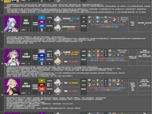 深空之眼哈迪斯角色强度解析及评价：全面解读哈迪斯的能力强度表现