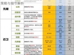 明日方舟将进酒Lw9低配玩家通关攻略指南：实用策略与细节解析