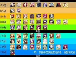 FGO 2018年四星节奏榜：四星从者排名及分析 揭示当年最佳角色实力榜单