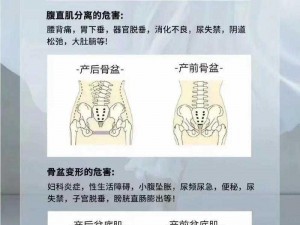 都生过孩子了还那么紧—都生过孩子了那里还那么紧，是体质原因吗？