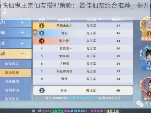 梦幻新诛仙鬼王宗仙友搭配策略：最佳仙友组合推荐，提升战力指南