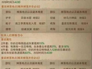 暗黑破坏神不朽机械戒指获取攻略：揭秘机械戒指获得方法与使用技巧