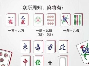 麻将入门解析：揭秘拿牌规则，洞悉手牌布局之艺术