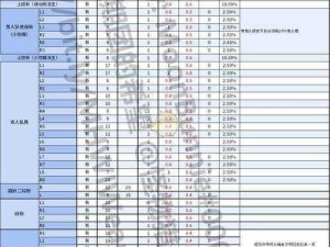 怪物猎人世界新手开局：全面解析如何安装和使用mod的详细教程