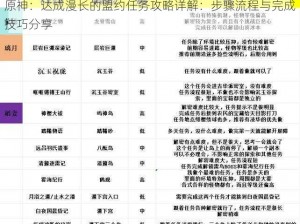 原神：达成漫长的盟约任务攻略详解：步骤流程与完成技巧分享