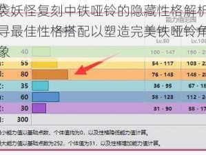 口袋妖怪复刻中铁哑铃的隐藏性格解析：探寻最佳性格搭配以塑造完美铁哑铃角色形象