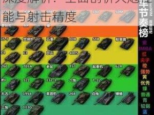 坦克世界五大火炮百米精度深度解析：全面剖析火炮性能与射击精度