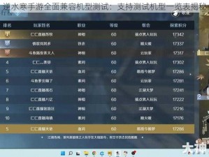 逆水寒手游全面兼容机型测试：支持测试机型一览表揭秘