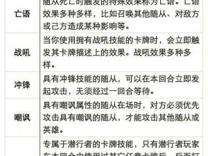 炉石传说青玉鱼人萨告别任务卡组推荐攻略：最新实战策略解析