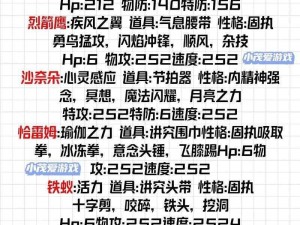 精灵宝可梦GO前期攻略：解析初期最佳精灵选择，助力你的游戏之旅