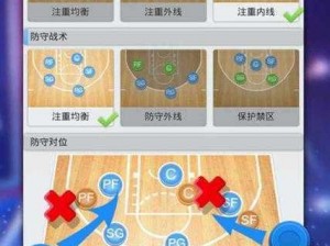 冠军篮球经理2：精细化训练设置助力球员全方位成长