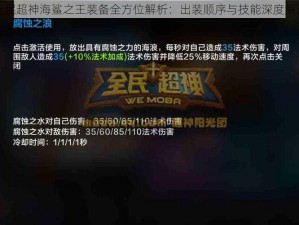 全民超神海鲨之王装备全方位解析：出装顺序与技能深度解读