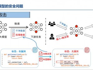 18may20j啊va快速分析,18MAY20JA 啊 VA 快速分析：探究代码背后的秘密