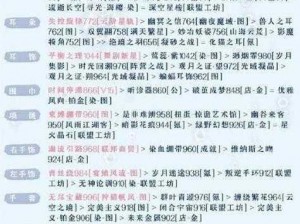 奇迹暖暖联盟高分攻略：解锁6-7关卡秘籍，揭秘高分通关指南