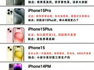 日本iphonepromax(如何购买日本版 iPhone Promax？)