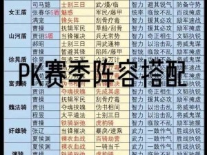 三国志战棋版武将孙坚深度解析：战术能力、搭配阵容与实战效果探究