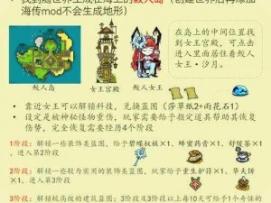 关于饥荒猪王的使用价值与秘密：探索其功能及代码攻略指南