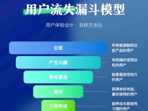 Wegame部分功能受限引发关注：游戏平台调整策略与用户体验之间的平衡探讨