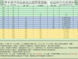 完美世界手游平民玩家战力提升全攻略：实战技巧与资源利用指南