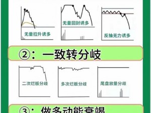 买号鲤跃金松能否持久保持？揭秘其持续性的影响因素与挑战