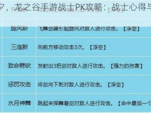 转职前夕，龙之谷手游战士PK攻略：战士心得与技巧分享