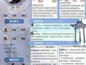 梦幻诛仙手游鬼王宗技能属性全解析：探寻玄幻战斗之秘