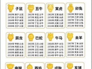 五行年份时间对照表：揭示命运之轮的岁月流转