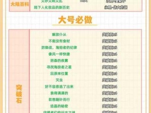 命运方舟时间之岛任务奖励全面解析：奖励内容一览表