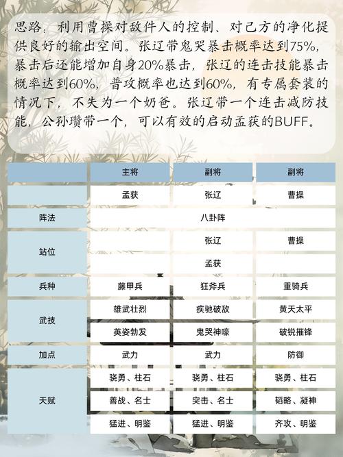 《三国群英传：黄月英武将情缘能力全攻略解析》