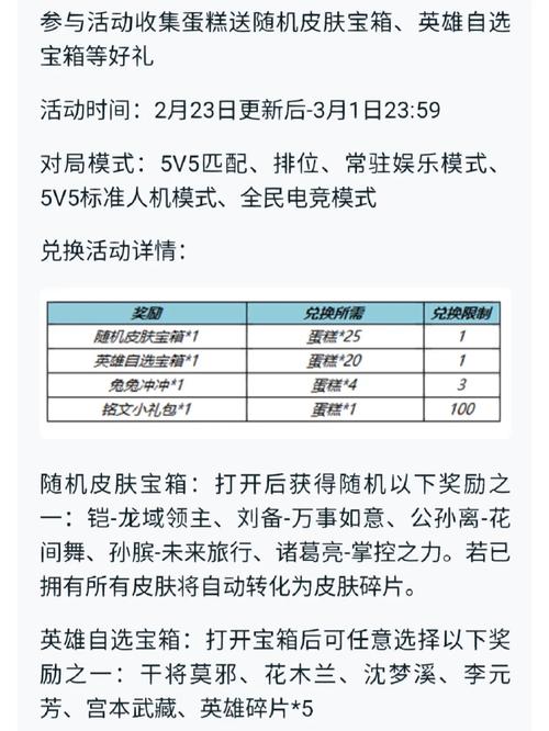 王者荣耀皮肤碎片商店更新解析：如何用碎片换取最划算的皮肤选择攻略