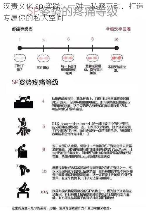 汉责文化 sp 实践：一对一私密互动，打造专属你的私人空间