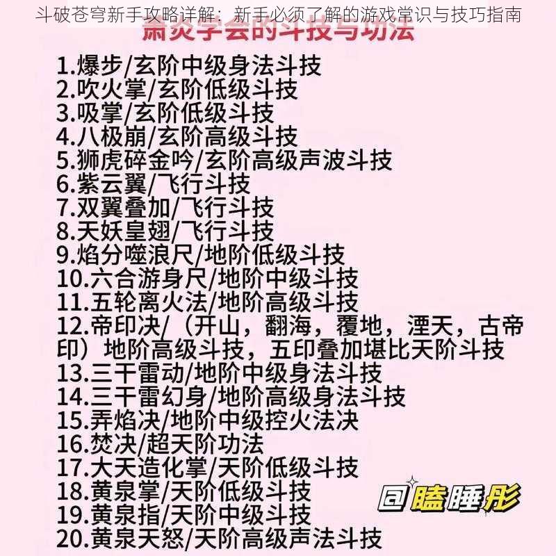 斗破苍穹新手攻略详解：新手必须了解的游戏常识与技巧指南