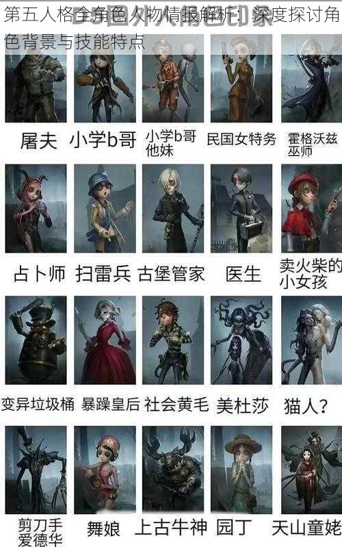 第五人格全角色人物情报解析：深度探讨角色背景与技能特点