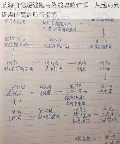 航海日记短途跑商路线攻略详解：从起点到终点的高效航行指南