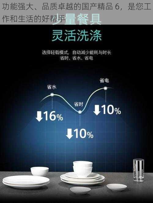 功能强大、品质卓越的国产精品 6，是您工作和生活的好帮手