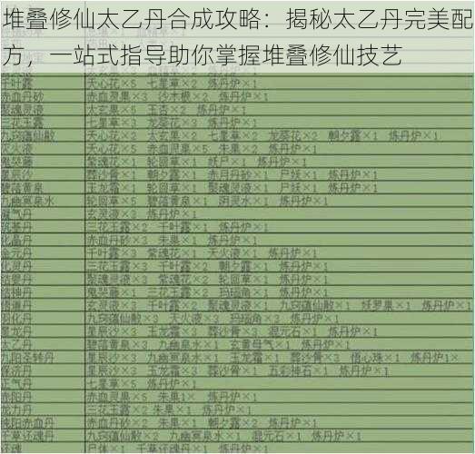 堆叠修仙太乙丹合成攻略：揭秘太乙丹完美配方，一站式指导助你掌握堆叠修仙技艺