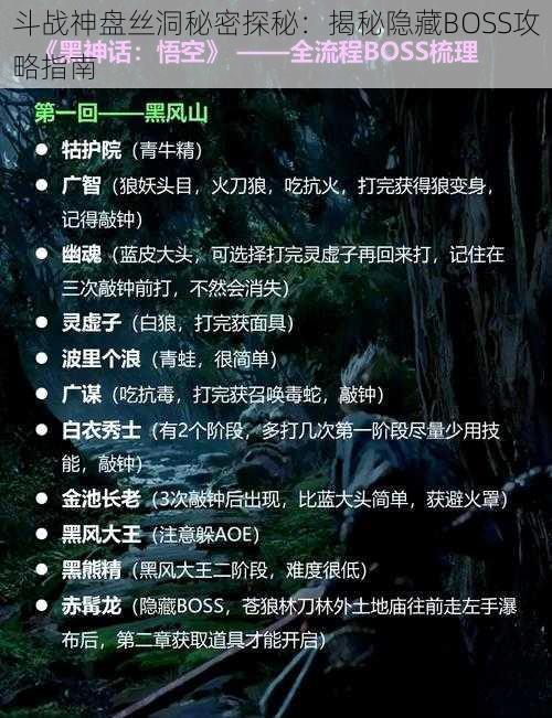 斗战神盘丝洞秘密探秘：揭秘隐藏BOSS攻略指南