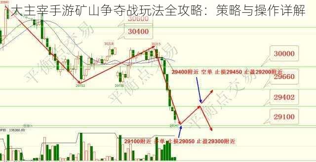 大主宰手游矿山争夺战玩法全攻略：策略与操作详解