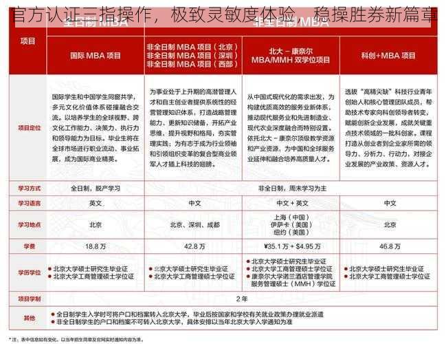 官方认证三指操作，极致灵敏度体验，稳操胜券新篇章