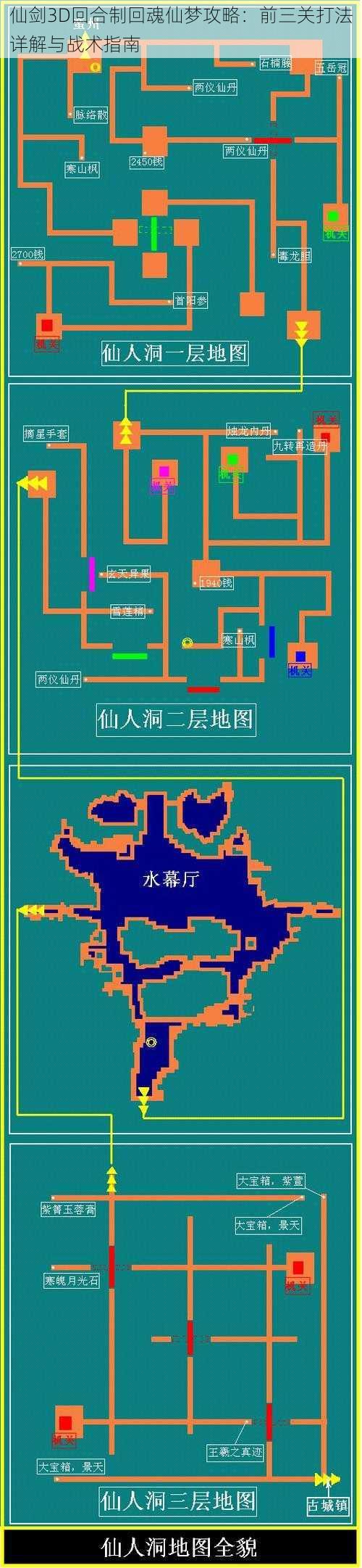 仙剑3D回合制回魂仙梦攻略：前三关打法详解与战术指南