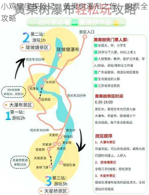 小鸡宝宝探险记：黄果树瀑布之旅，购票全攻略